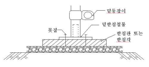 cs2-48_pic04.gif