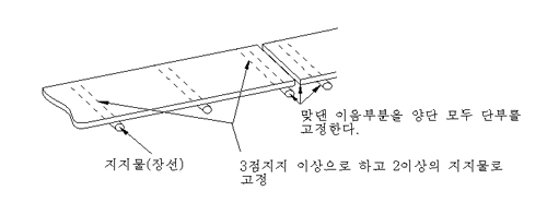 cs2-48_pic10.gif